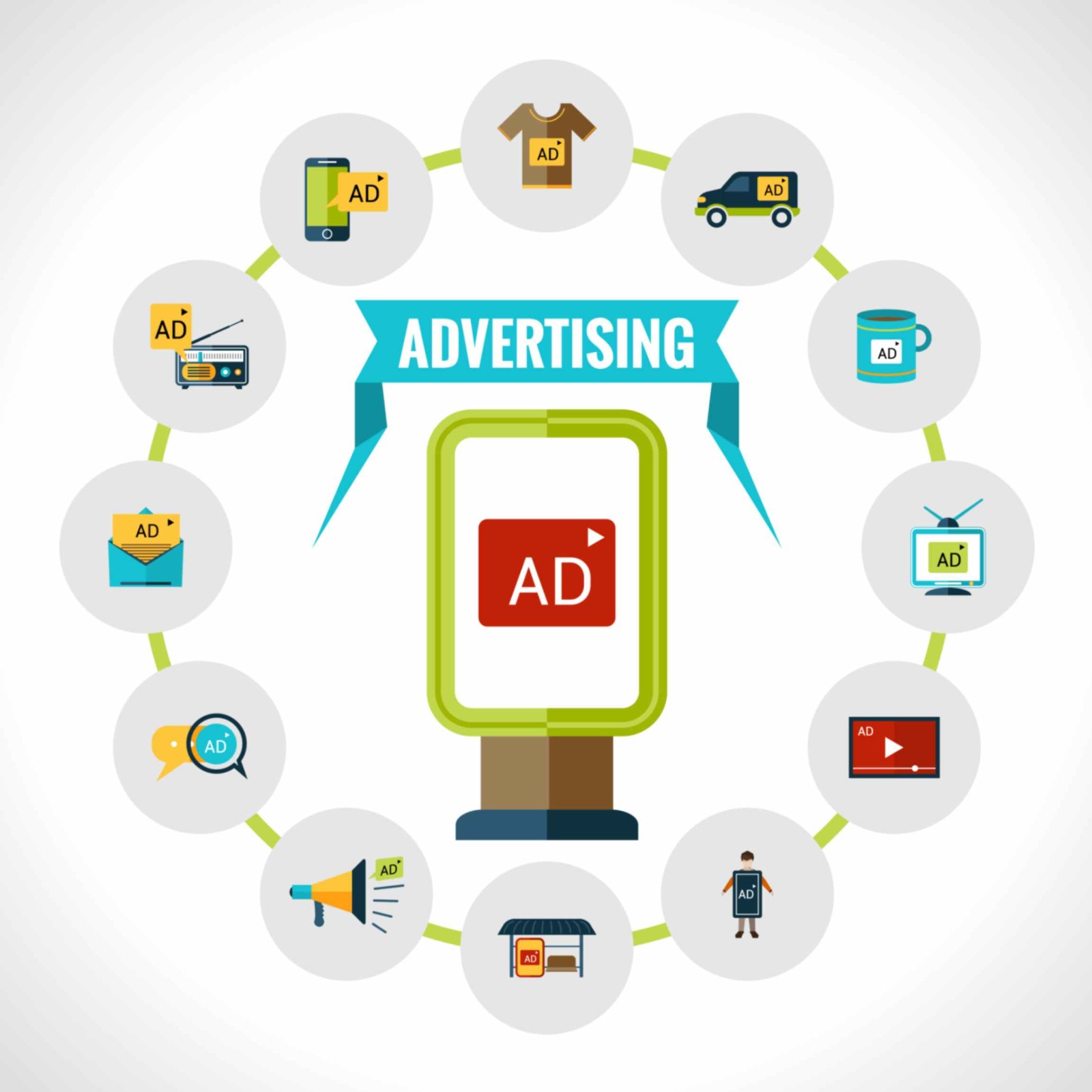 Paid Advertising